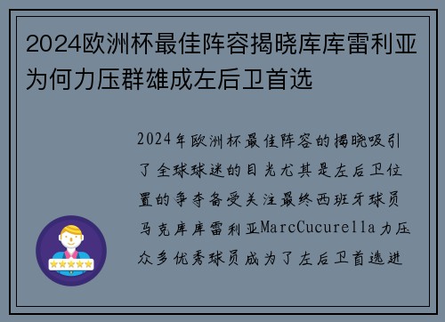 2024欧洲杯最佳阵容揭晓库库雷利亚为何力压群雄成左后卫首选